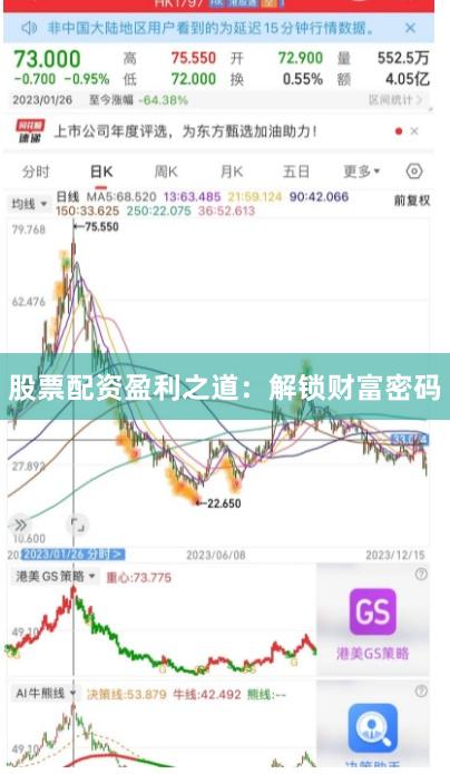 股票配资盈利之道：解锁财富密码