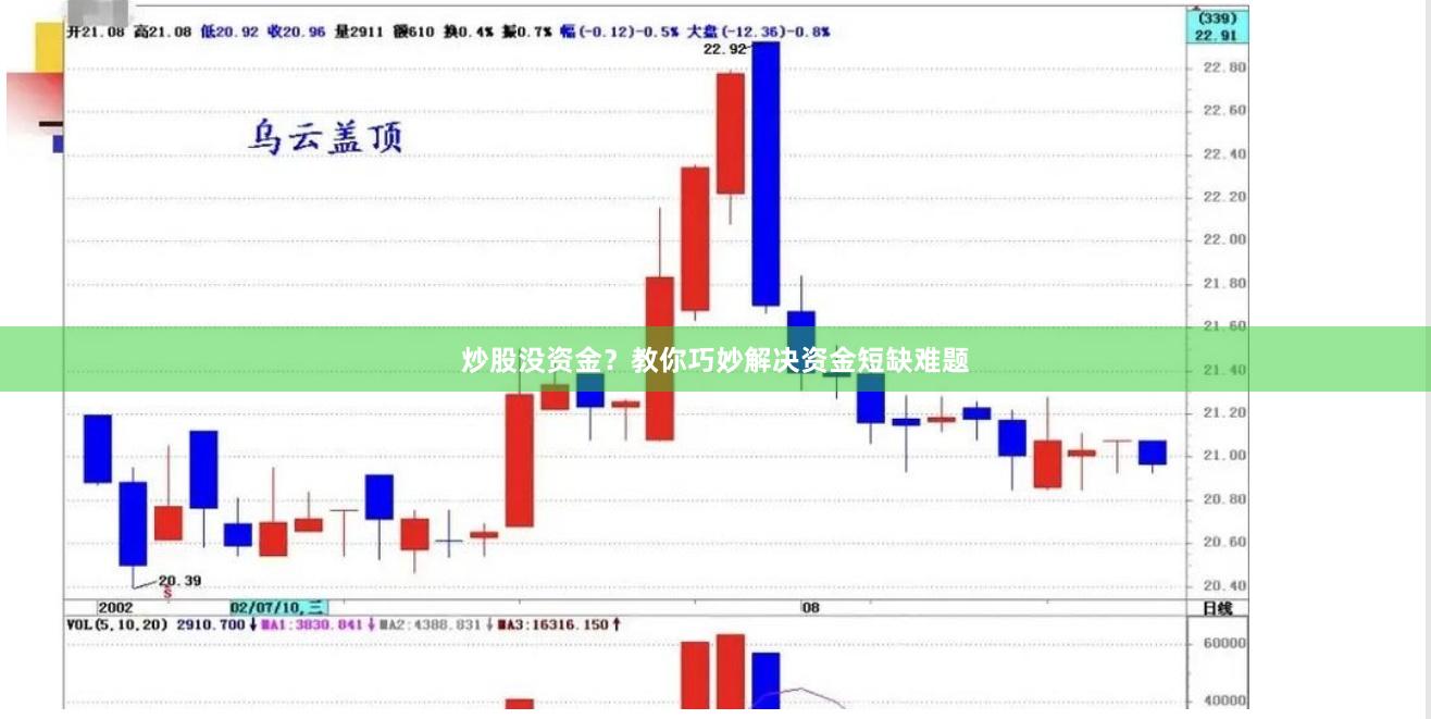 炒股没资金？教你巧妙解决资金短缺难题