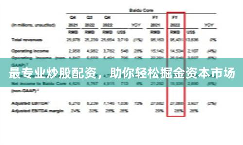 最专业炒股配资，助你轻松掘金资本市场