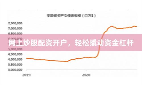 网上炒股配资开户，轻松撬动资金杠杆