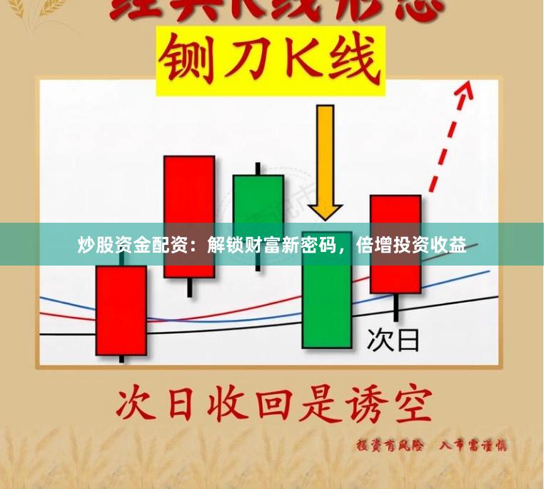炒股资金配资：解锁财富新密码，倍增投资收益