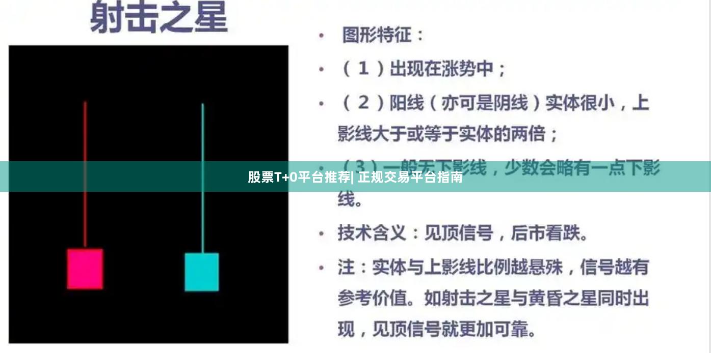 股票T+0平台推荐| 正规交易平台指南