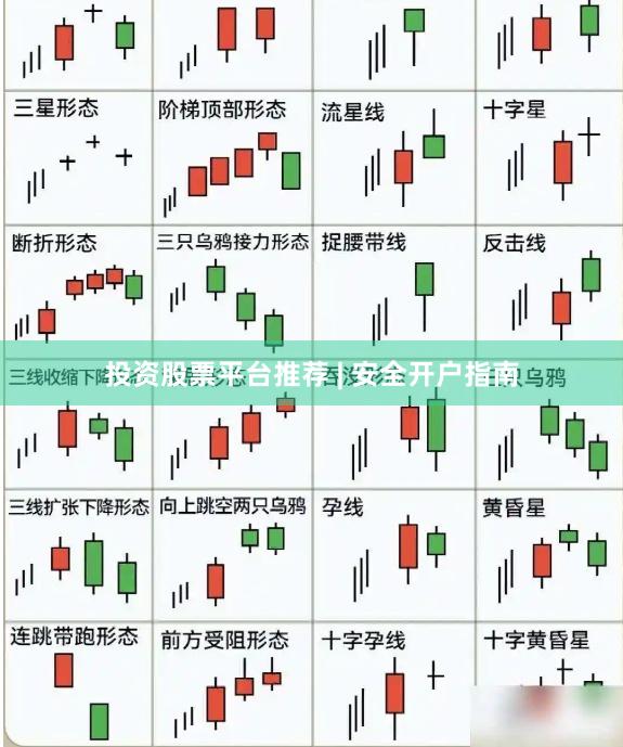 投资股票平台推荐 | 安全开户指南