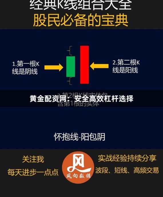 黄金配资网：安全高效杠杆选择