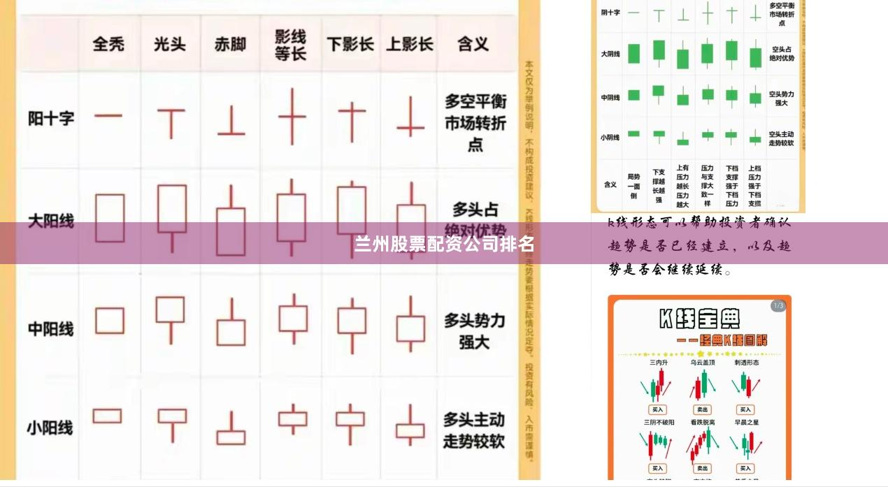 兰州股票配资公司排名