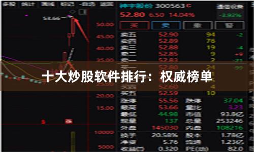 十大炒股软件排行：权威榜单