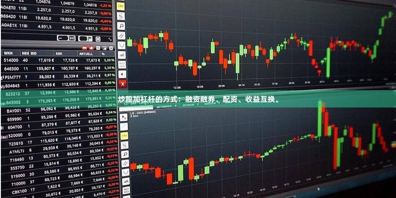 炒股加杠杆的方式：融资融券、配资、收益互换。