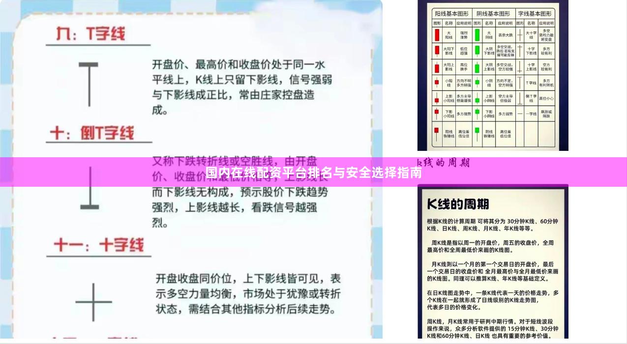 国内在线配资平台排名与安全选择指南