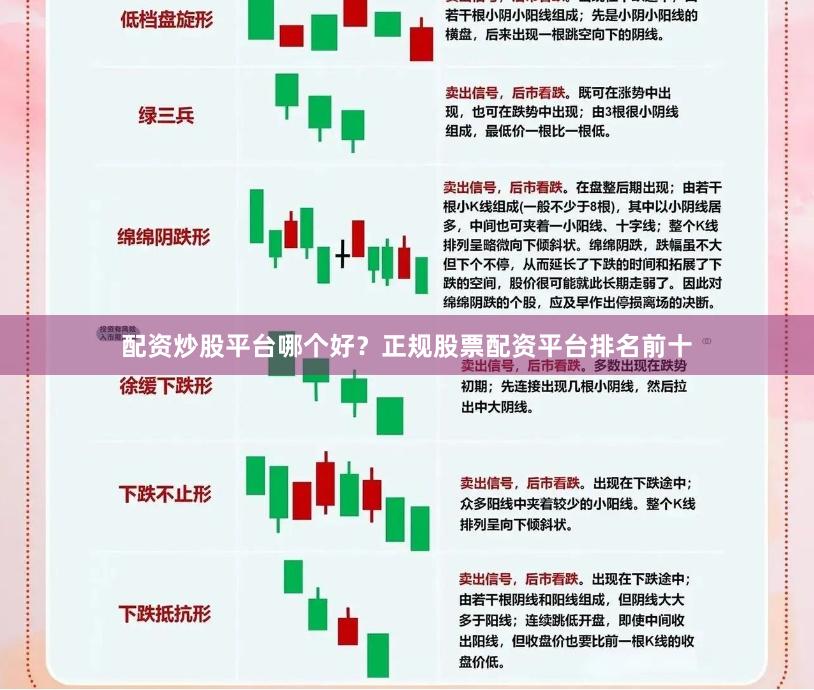 配资炒股平台哪个好？正规股票配资平台排名前十