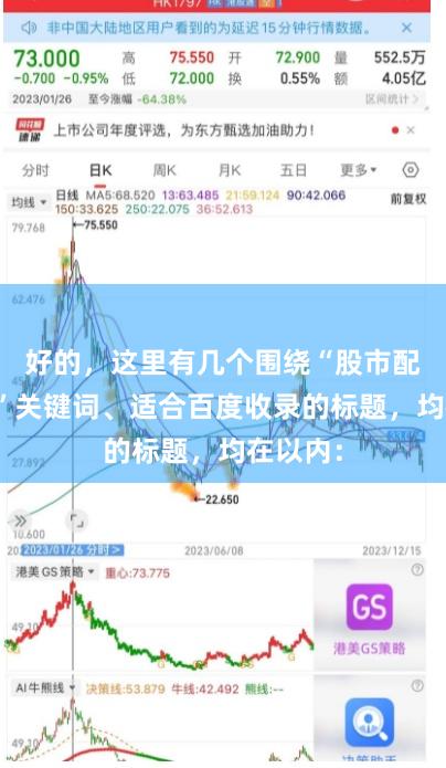 好的，这里有几个围绕“股市配资公司”关键词、适合百度收录的标题，均在以内：