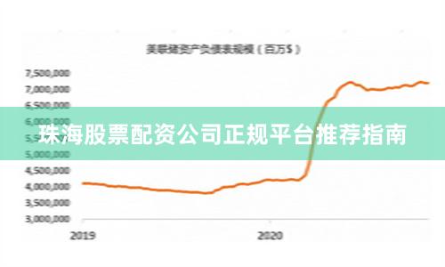 珠海股票配资公司正规平台推荐指南