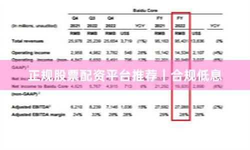 正规股票配资平台推荐｜合规低息