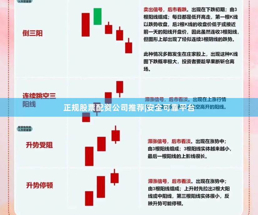 正规股票配资公司推荐|安全可靠平台