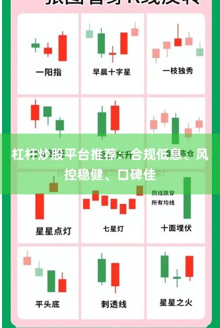杠杆炒股平台推荐：合规低息、风控稳健、口碑佳