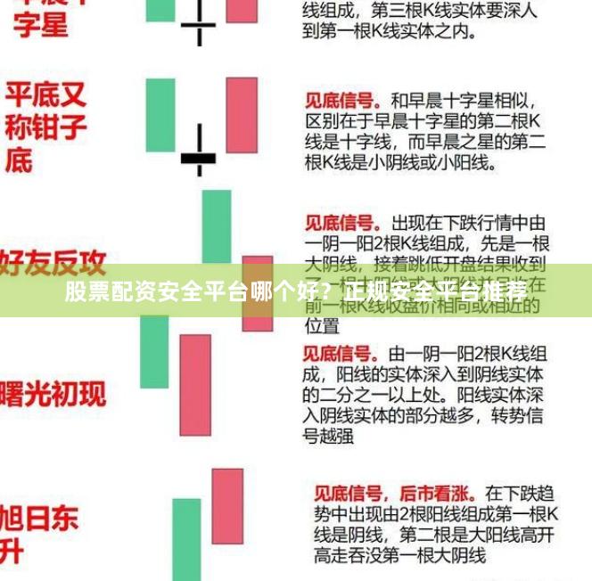 股票配资安全平台哪个好？正规安全平台推荐
